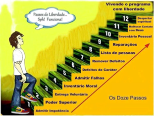 Grupo Cruzeiro do Sul